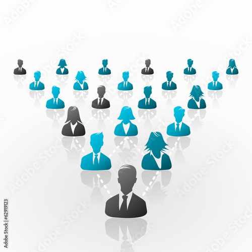 Organizational chart
