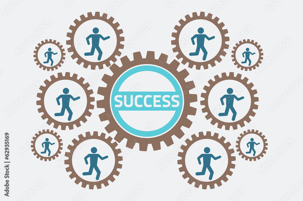 Complete the Process Complete the Process