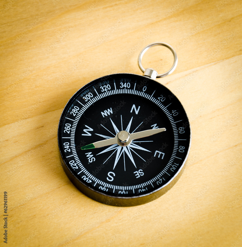 Compass process with retro effect Compass process with retro effect