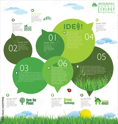 Modern ecology Design Layout