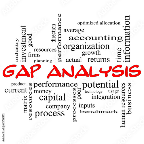 Gap Analysis Word Cloud Concept in red caps