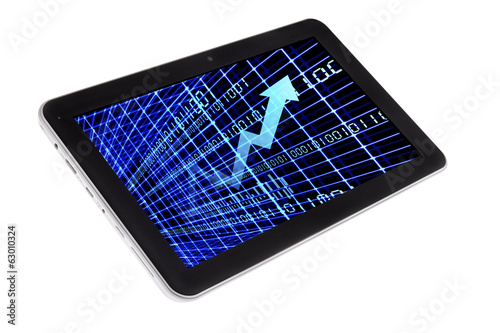 Markets and Charts Trading on Tablet PC