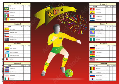 Fußballfest in Südamerika 2014 - Brasilien - Gruppenspiele