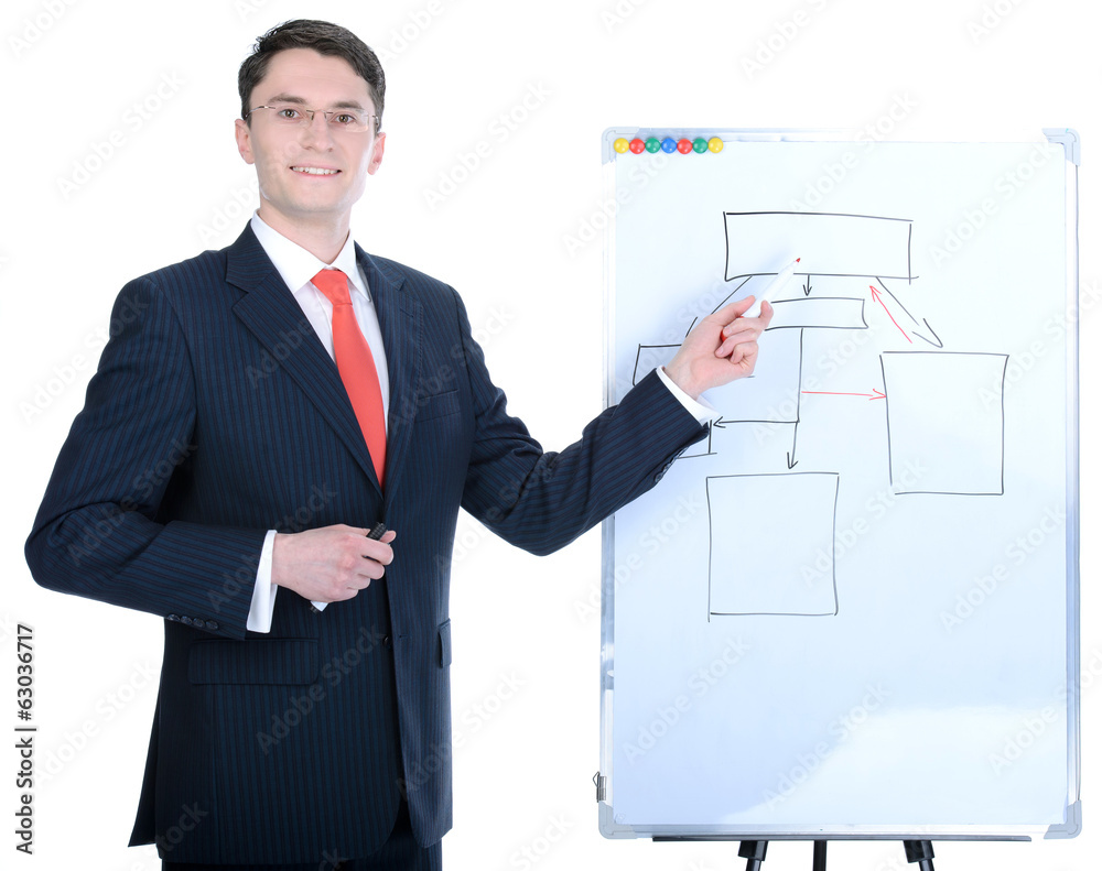 Businessman Businessman