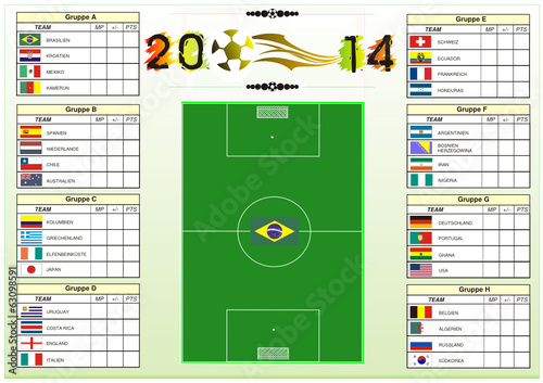Fußballfest in Südamerika - 2014 Brasilien - Gruppenspiele