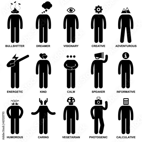 People Man Characteristic Behaviour Mind Attitude Identity
