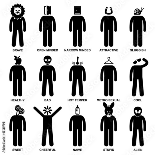 People Man Characteristic Behaviour Mind Attitude Identity