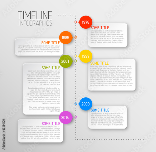 Infographic timeline report template