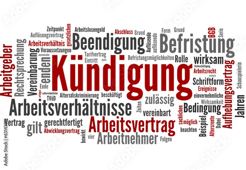 Kündigung (Vertrag, Entlassung)