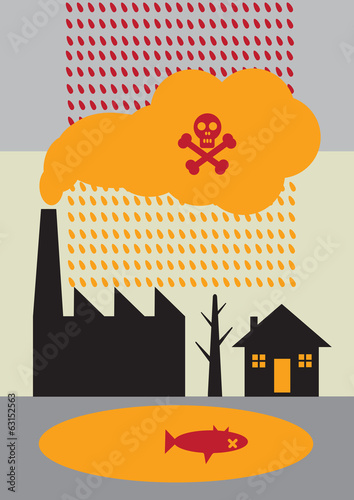 Factory Pollution