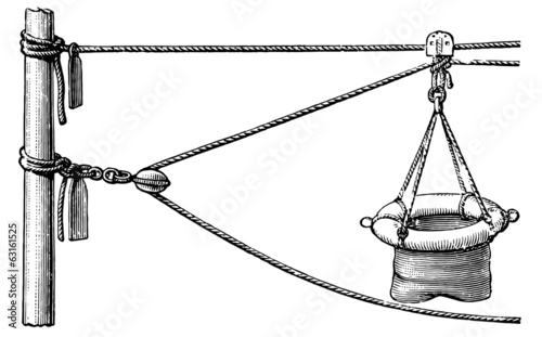 Breeches buoy