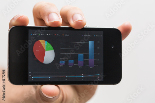 smartphone diagram