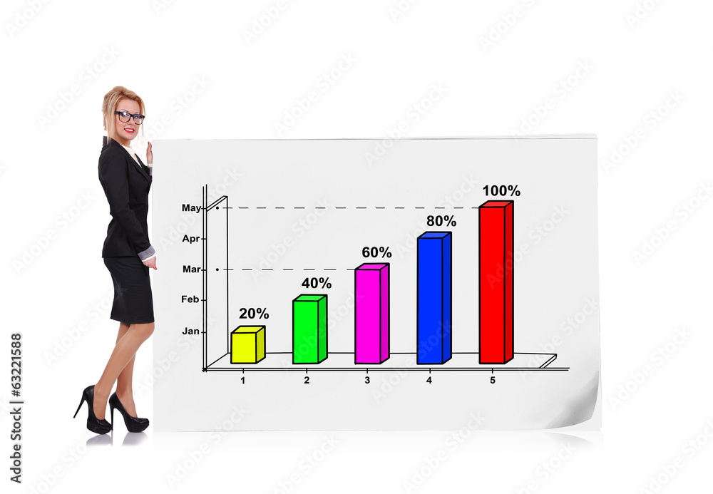 businesswoman holding big poster with drawing chart businesswoman holding big poster with drawing chart