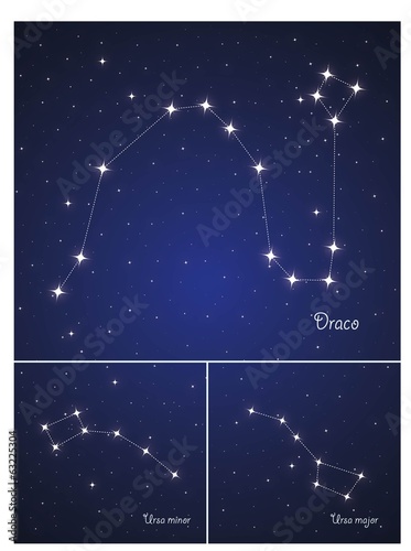 Constellations Draco,Ursa major and Ursa minor