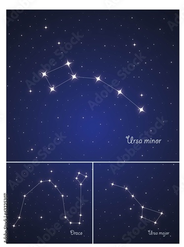 Constellations Draco,Ursa major and Ursa minor