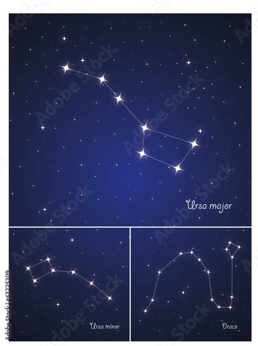 Constellations Draco,Ursa major and Ursa minor