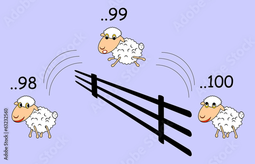 Funny cartoon sheep jumping through the fence