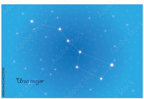 Constellation Ursa Major