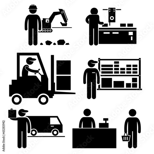 Manufacturer Distributor Wholesaler Retailer Consumer