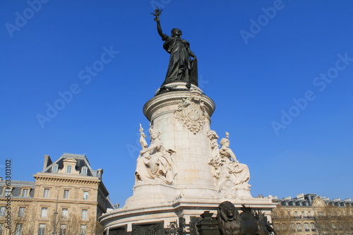 Place de la République, Paris