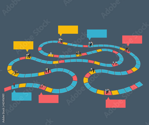 Board game with business people over path.