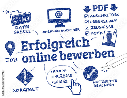 erfolgreich online bewerben scribble photo