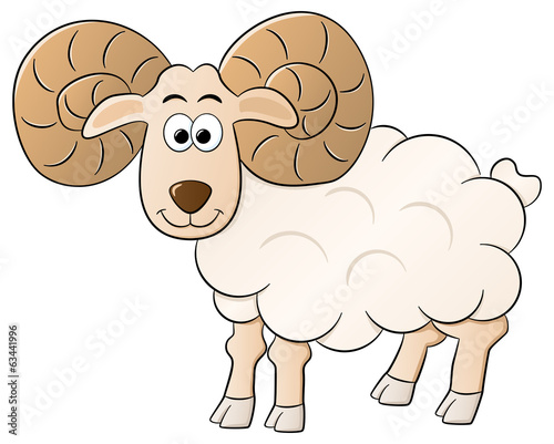 Sternzeichen Widder