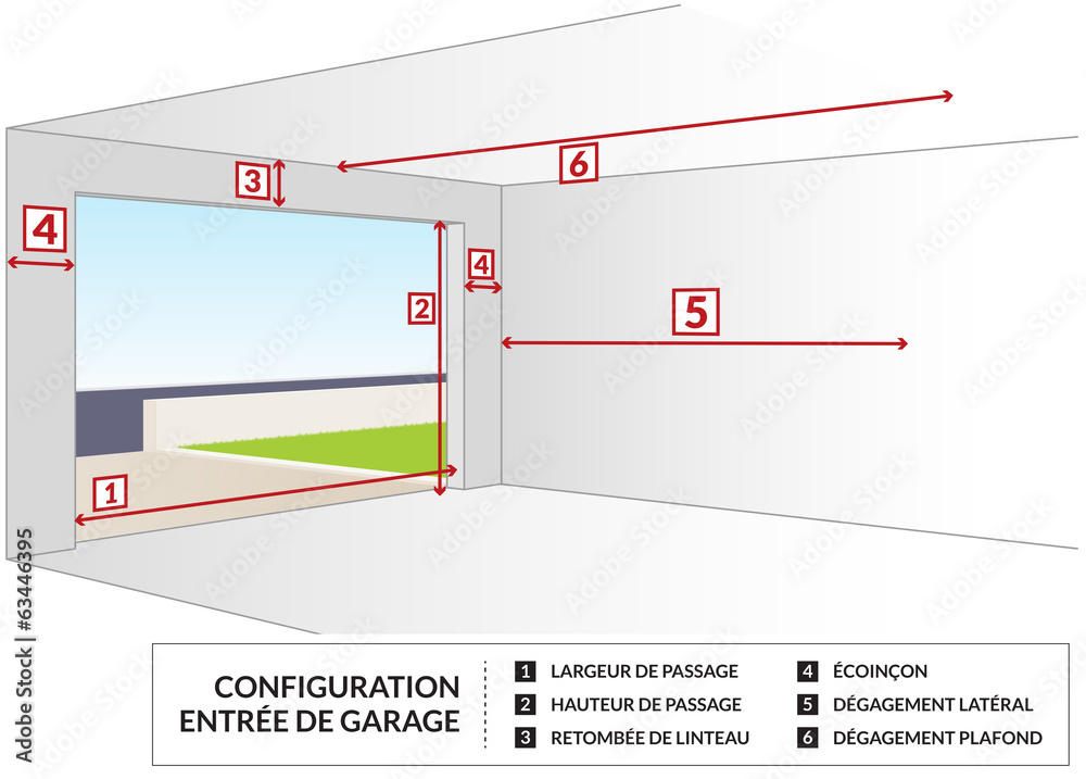 Shéma d'entrée pour porte de garage Stock Vector | Adobe Stock