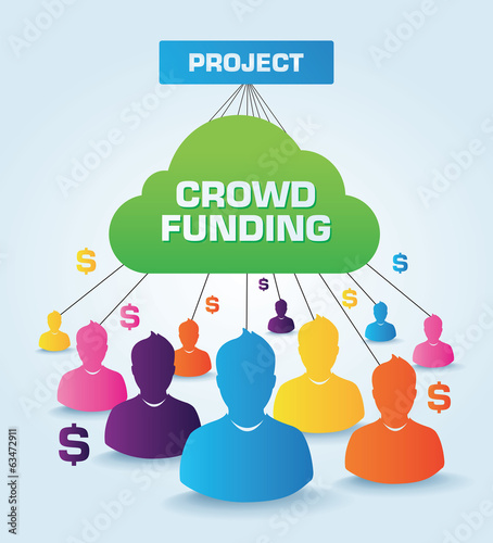 crowdfunding , financement participatif,