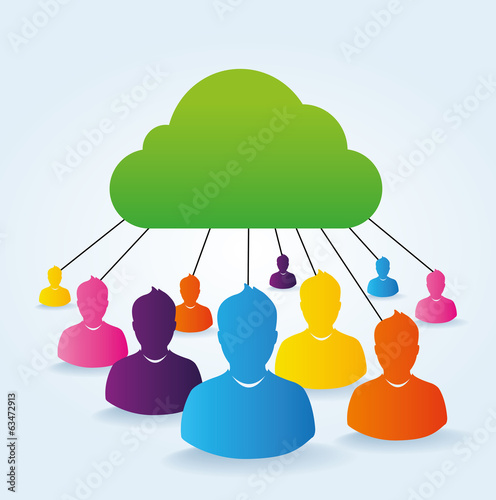 réseau sociaux, crowdfunding et cloud