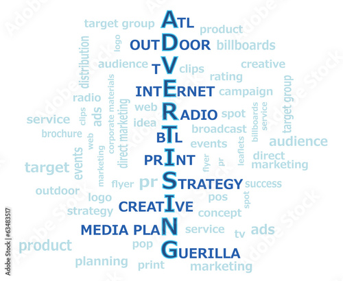 Advertising Word Graphic. ATL, BTL and Guerilla