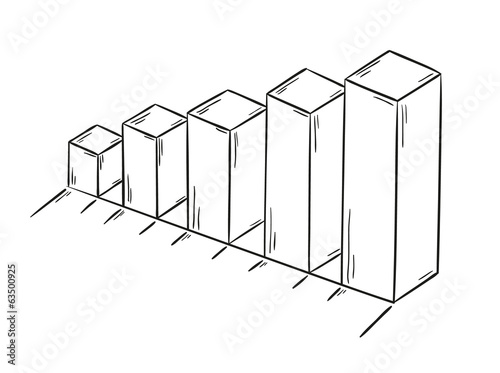 sketch of the bar chart