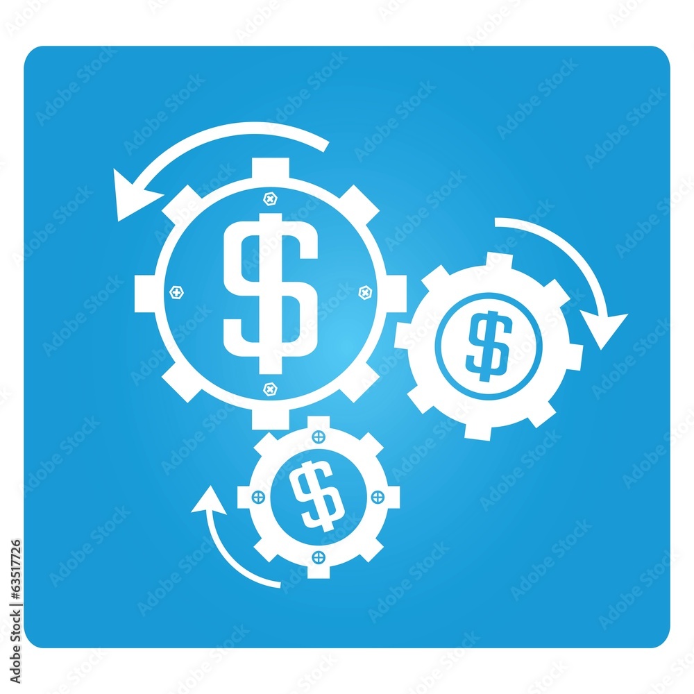 financial management financial management