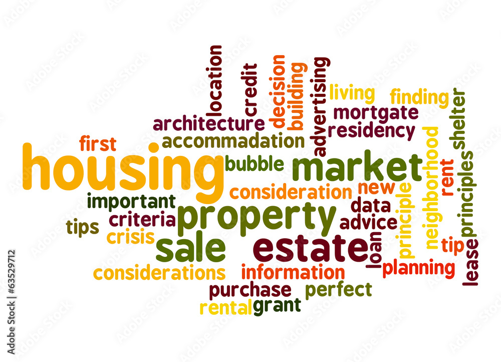 Fototapeta premium Housing Market word cloud