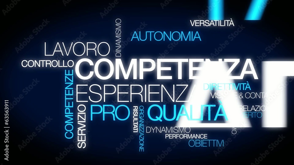 Competenza esperienza lavoro nube di parola video animazione