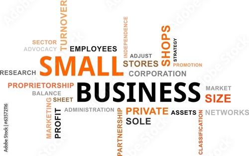 word cloud - small business