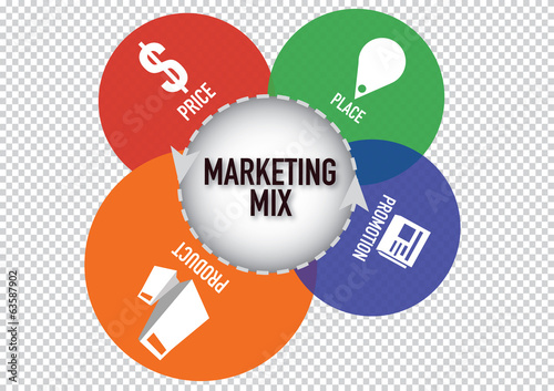 modern style layout with 4 P marketing mix business concept