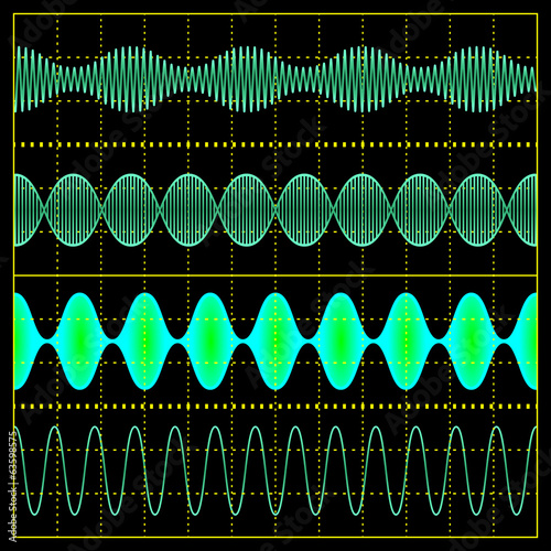 Amplitude Modulation