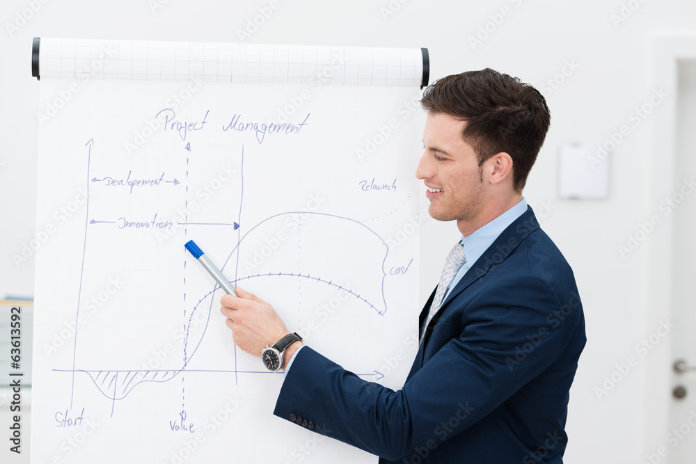 mann hält einen vortrag zum projekt management mann hält einen vortrag zum projekt management