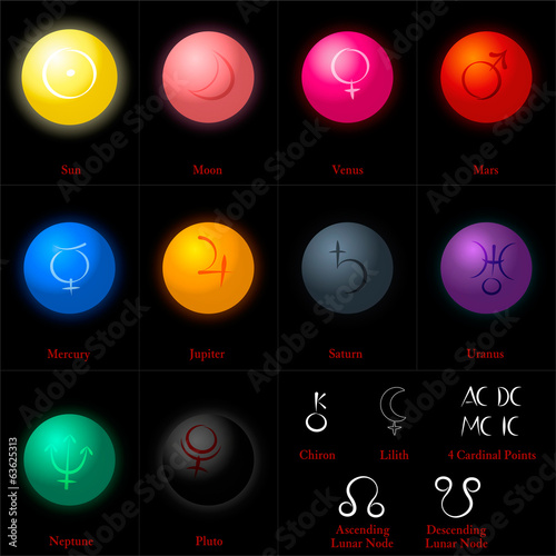 Astrology Planets Spheres photo