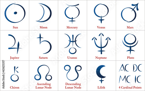 Astrology Planets Calligraphy