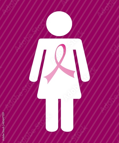 Breast cancer
