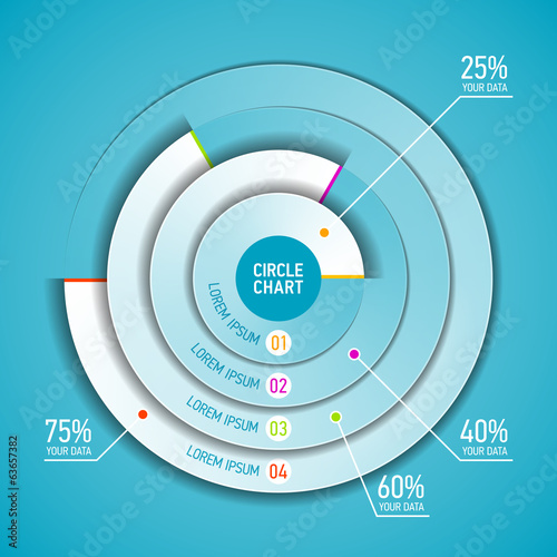 Circle chart infographic template