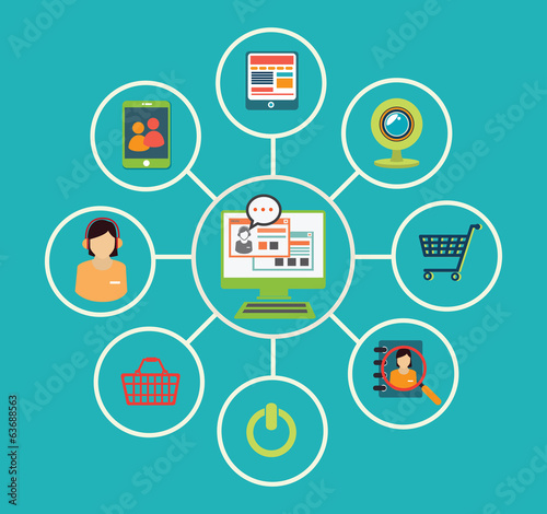 Social media design