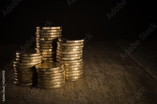 Financial Growth