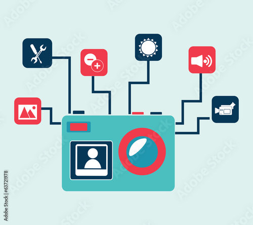 Photography design