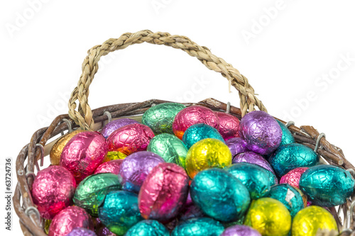 colorful chocolate easter eggs in a basket photo