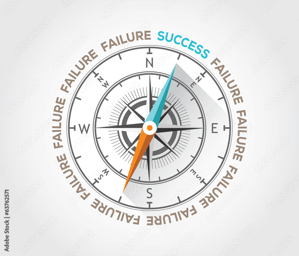 Business solutions success Business solutions success