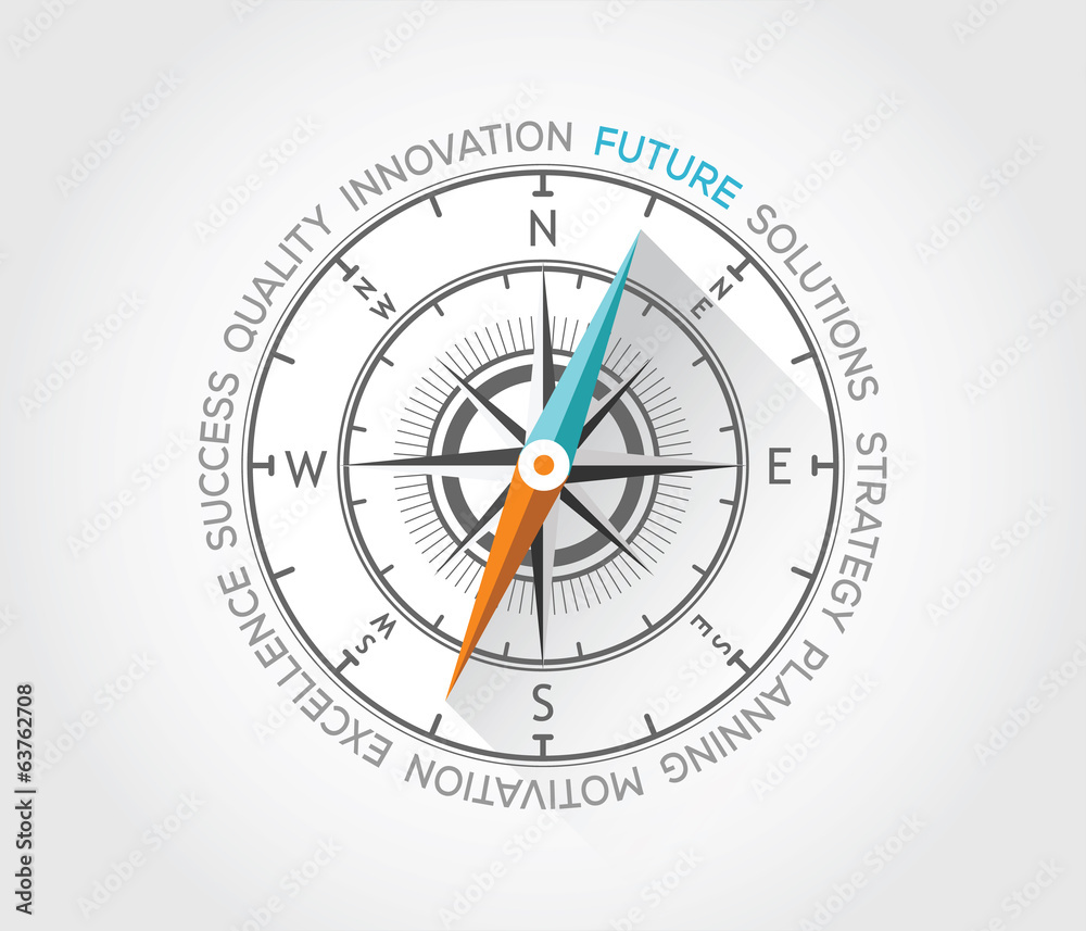 Business solutions characteristics Business solutions characteristics