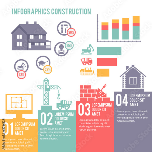 Construction infographic set